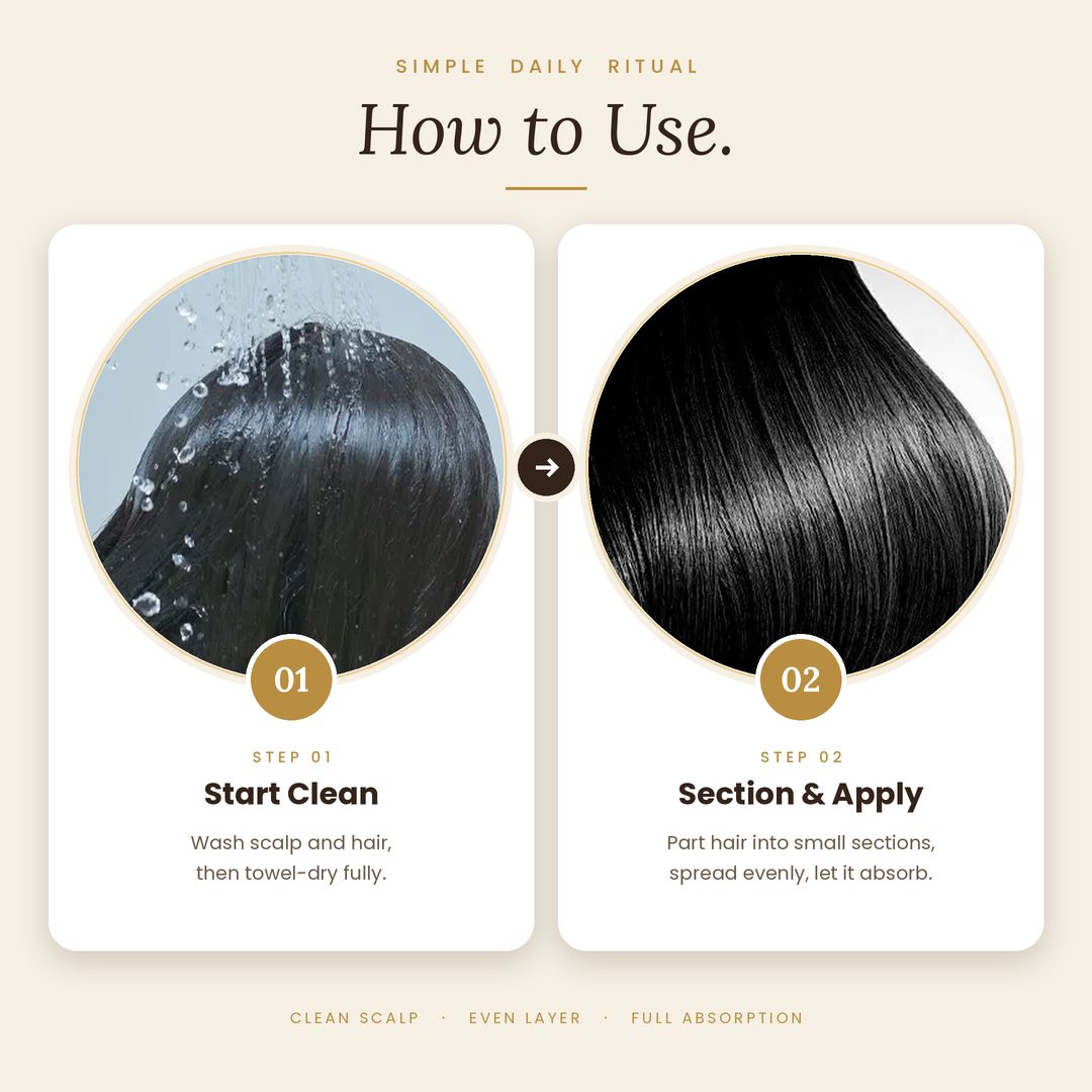 CrownBloom™ Scalp Care